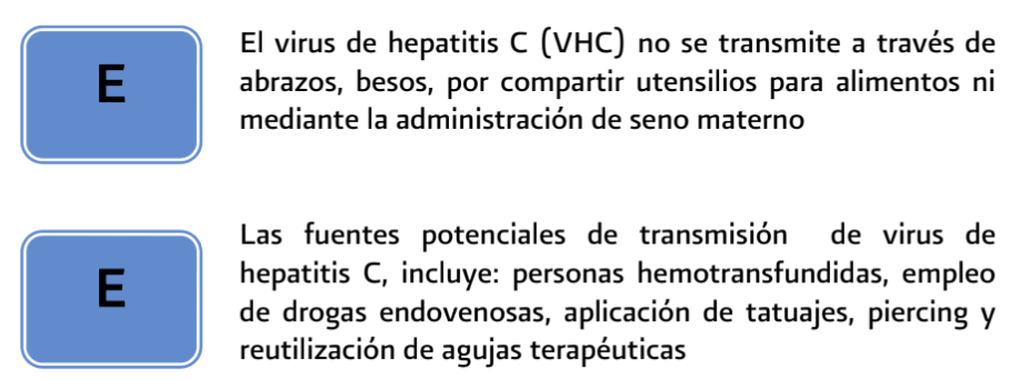3. Etiología y factores de riesgo 2 - GPC-IMSS-336